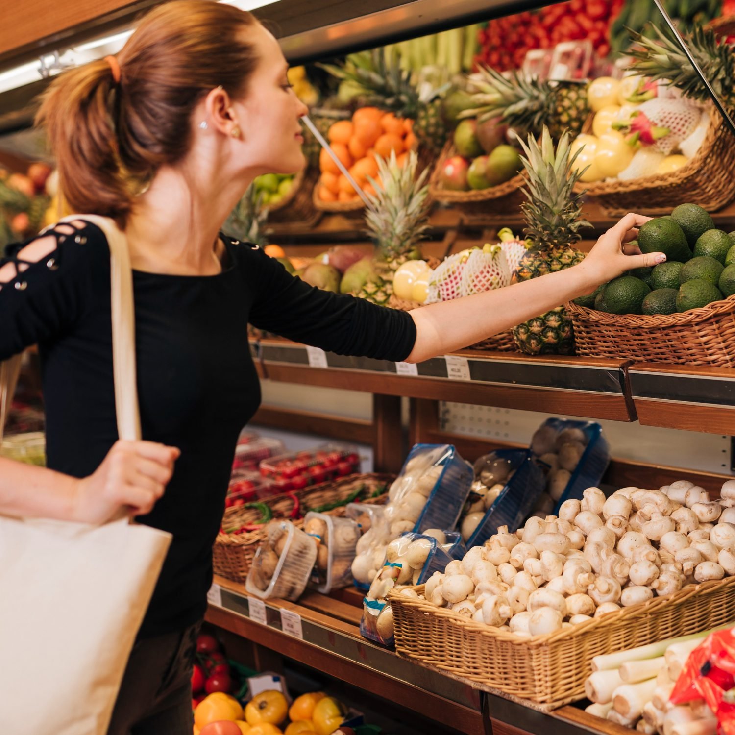 FMCG Sector